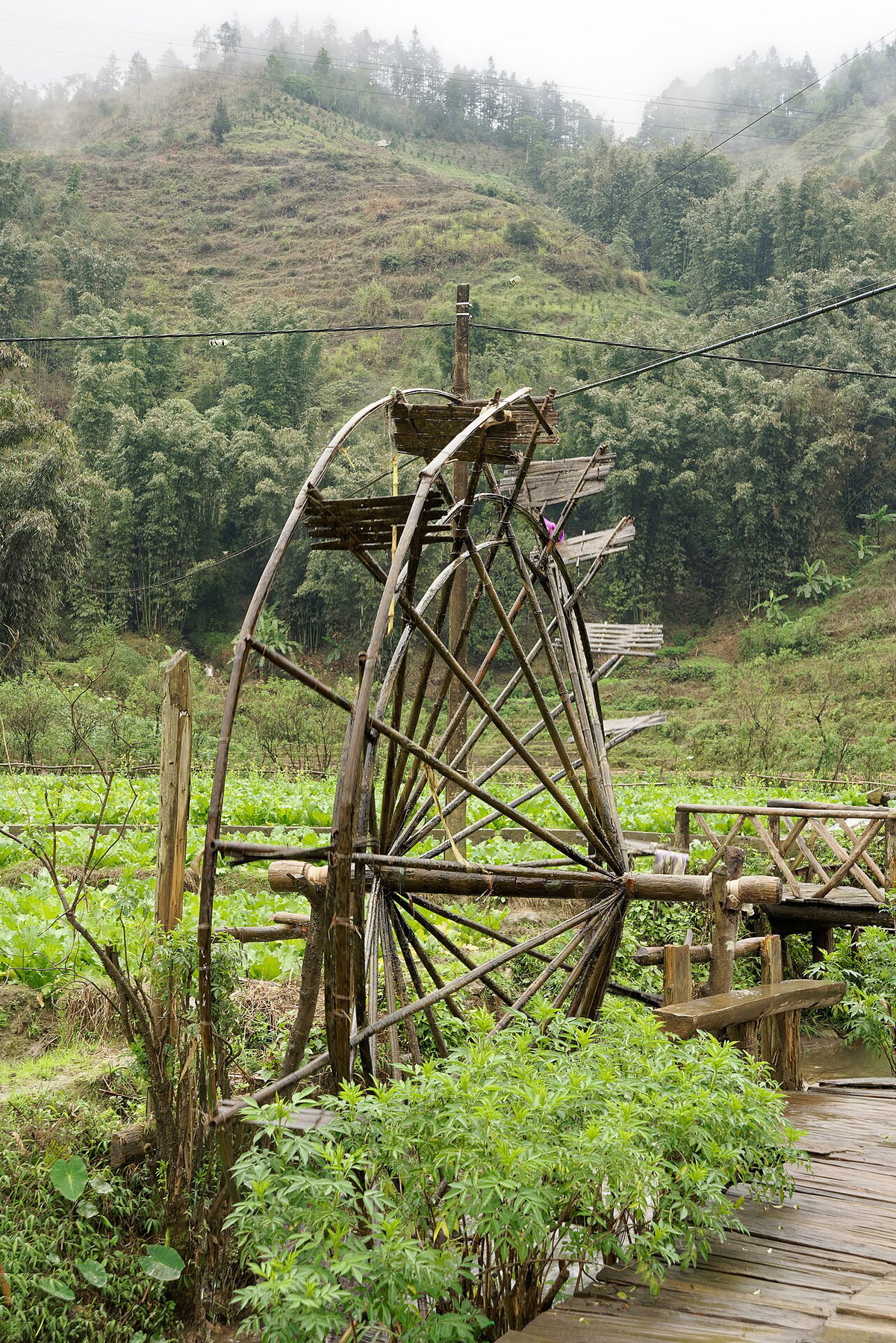 Water wheel in Cat Cat village, Sa Pa, Vietnam, 1142, Sa Pa, Vietnam, 2024